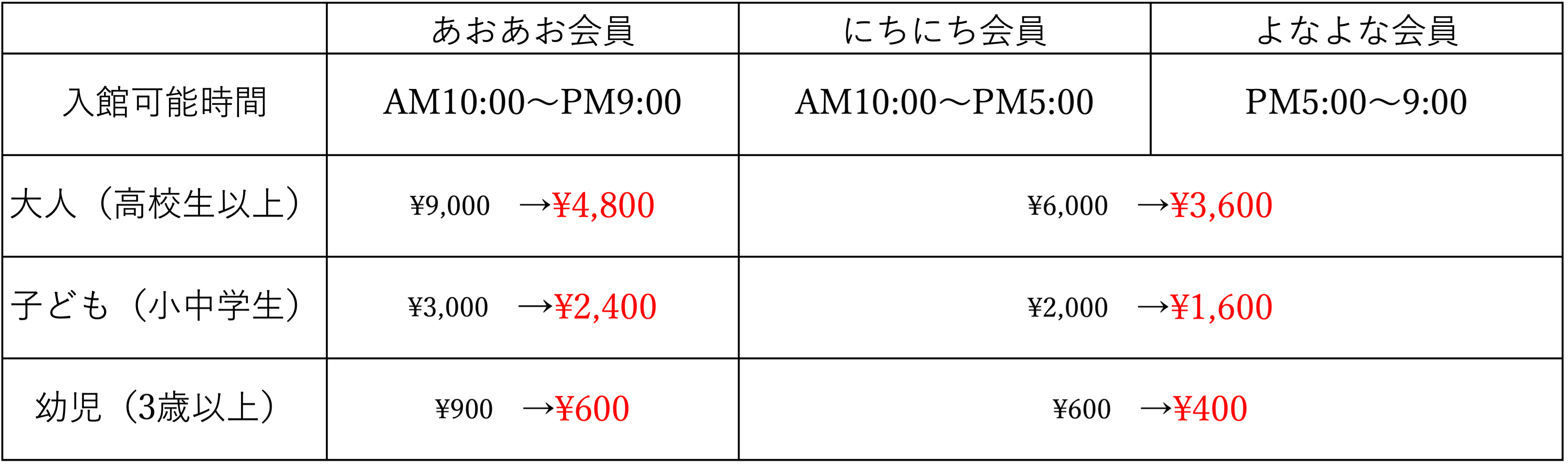 運営元が公開した新料金表の原画像。あおあお・にちにち・よなよなの入館可能時間と、年齢区分ごとの料金を確認できます。赤字が発表された新料金です。