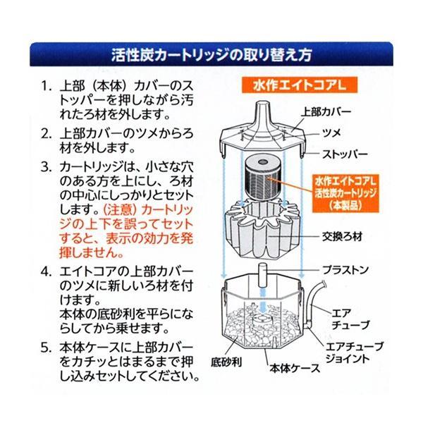 同JAN販売ページのL用取り替え表示。小さい穴側を上にして、底砂利を平らに戻す