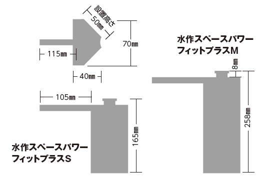 公式寸法図。左がS、右のMとは高さが異なります