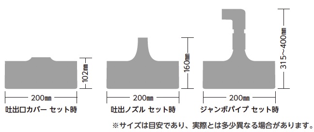 JB-61の吐出口構成別寸法図