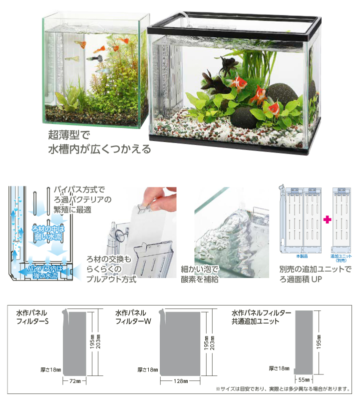 パネルフィルターの公式使用例・交換方法とS/W寸法