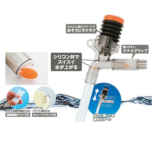 スターターポンプ、グリップ、流量調節とチューブ固定の構造