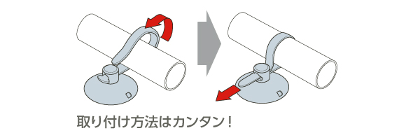 メーカーの巻き付け固定方法の説明図